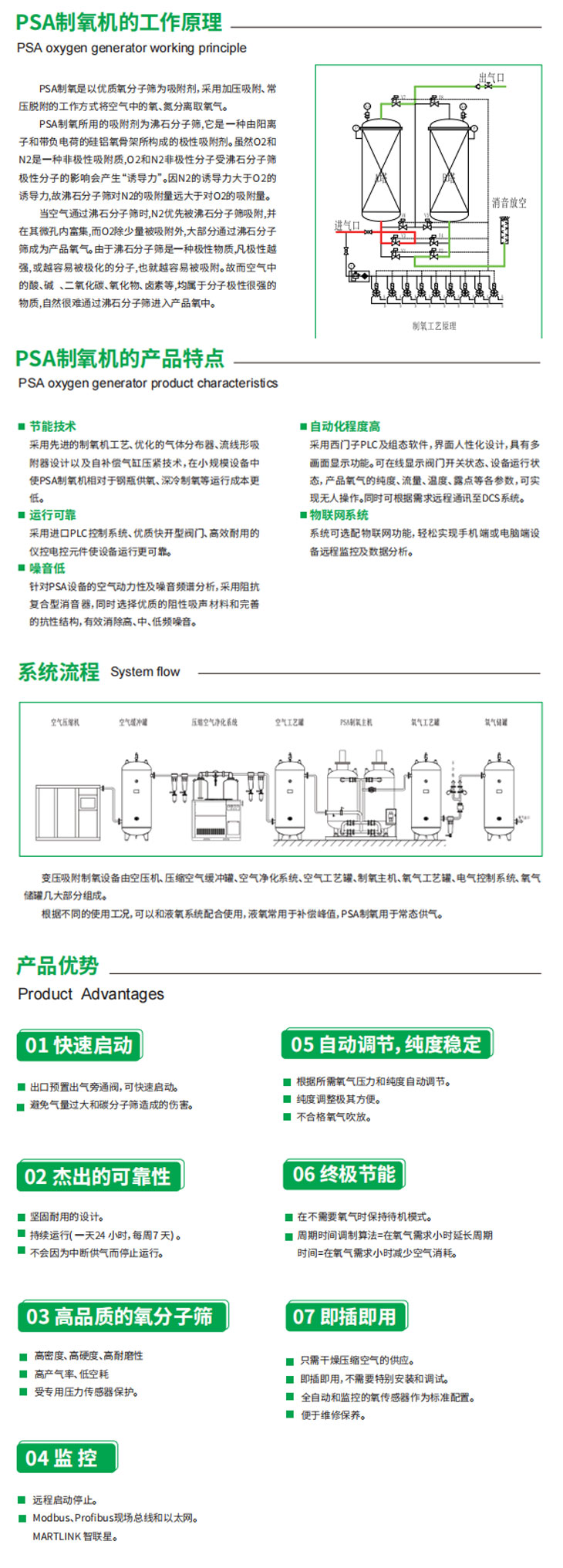 制氧機(jī)