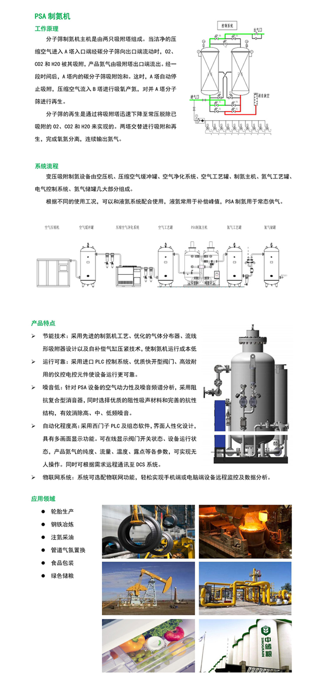 制氮機(jī)